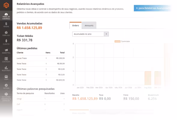Análises e Relatórios Avançados